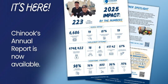 Annual report mockup