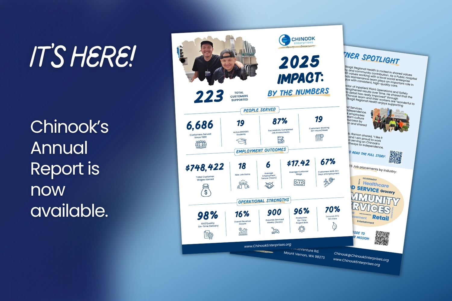 Annual report mockup